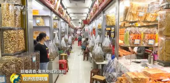 家中常備的中成藥價格大漲 有的甚至翻倍！原因幾何？
