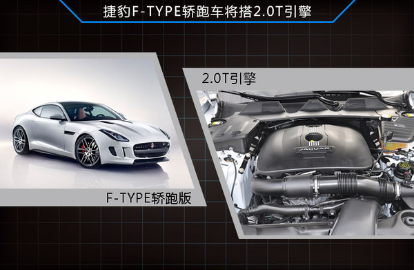 捷豹F-TYPE轎跑推小排量專供中國市場