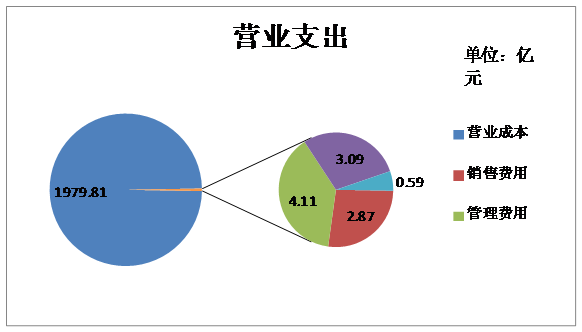 中國(guó)華信能源有限公司簡(jiǎn)介