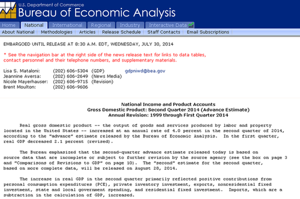 GDP數字后的美國經濟真相