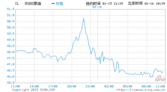 “安倍經濟學”算盤落空 日元貶值未能拉動出口