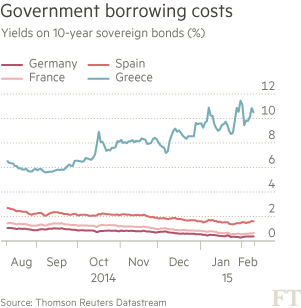 德拉吉的勝利：QE尚未實施就已見效