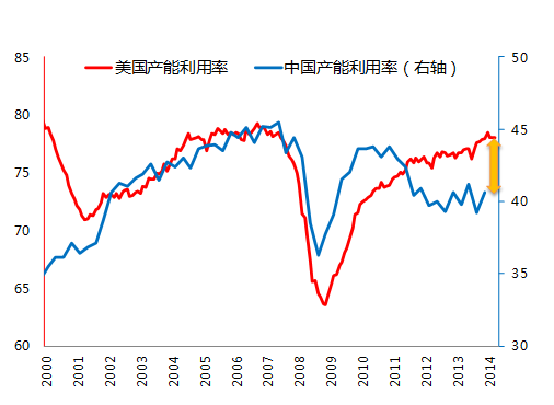 管清友：為什么說一帶一路是“一號工程”？