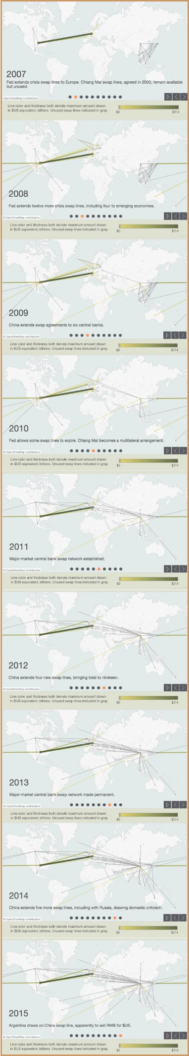 中國貨幣互換拓至全球 成他國外匯