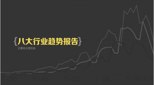 報告：淘寶大數據發布中國人消費五大趨勢