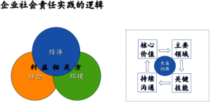 呂建中:寶萬之爭所引發的“石頭”現象的反思