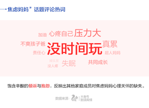 UC首發(fā)中國媽媽焦慮指數(shù) 80后遠(yuǎn)超90、70后