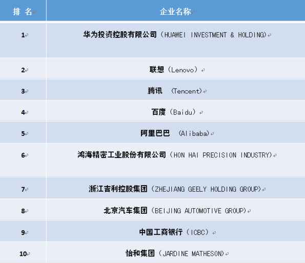 《中國國際傳播力》報告發布:《中國日報》報道量飛升