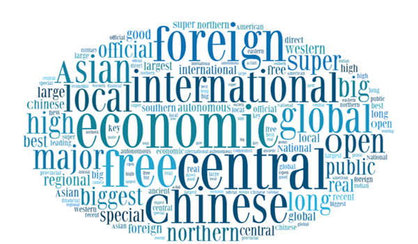 中國城市國際傳播力加強 《中國日報》等媒體功不可沒