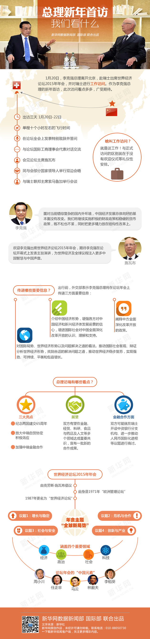 總理新年首訪,我們看什么