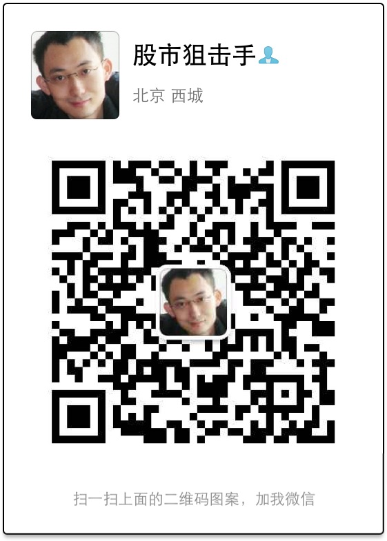 王思寧:短線要謹(jǐn)防斷崖式下跌